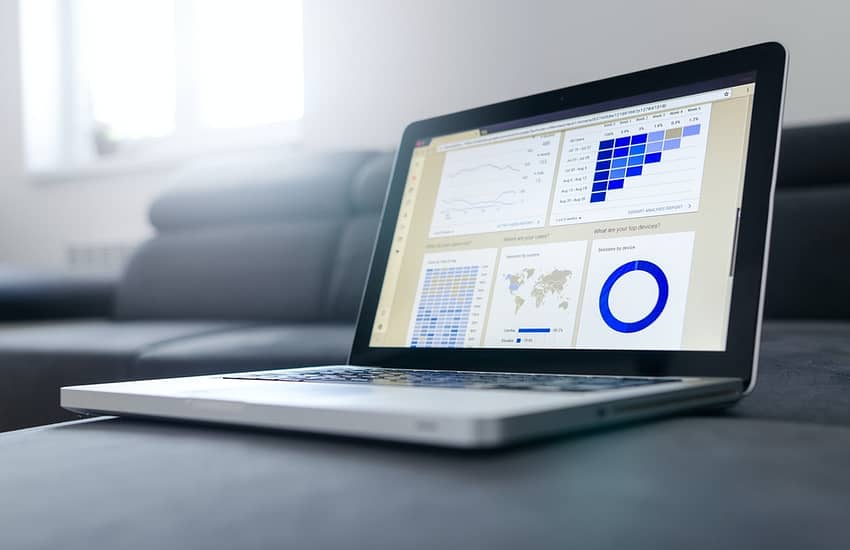 Asset allocation charts